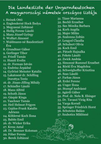 Einheitsliste