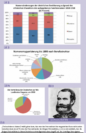 Geschichte 12